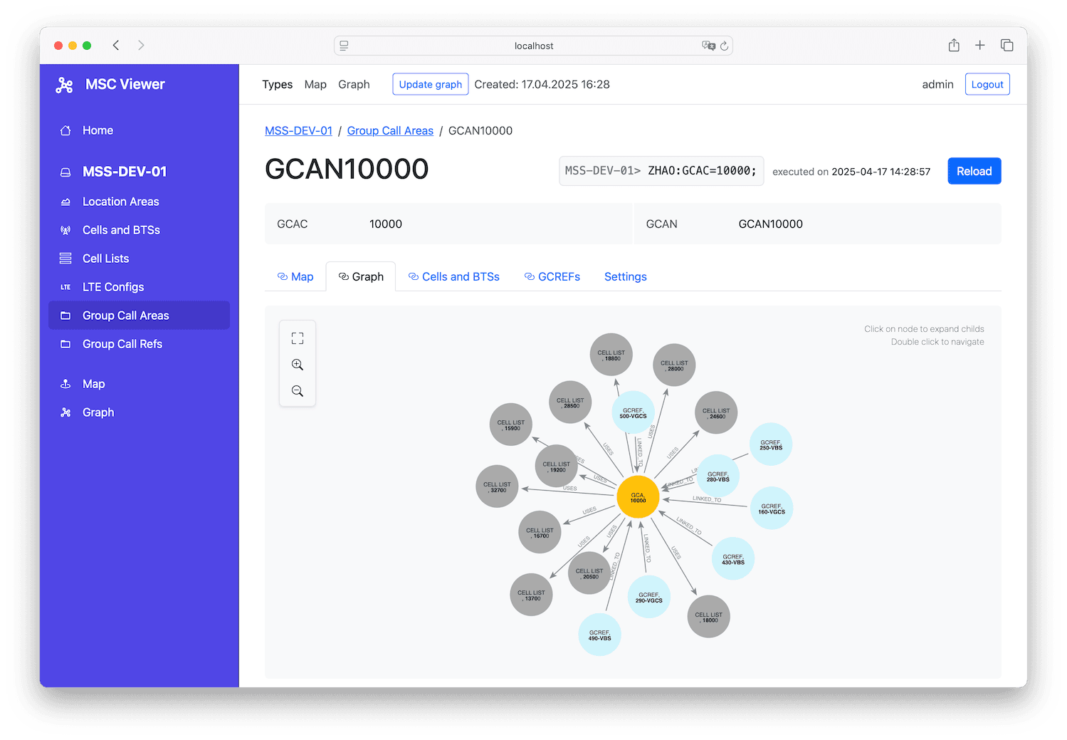 MscViewer Configuration View
