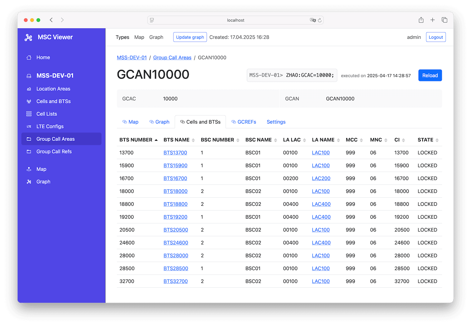 MscViewer Dashboard